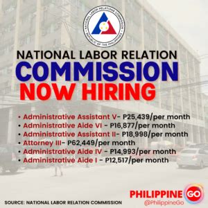 50+ Nlrc Jobs, Employment 13 July, 2024.